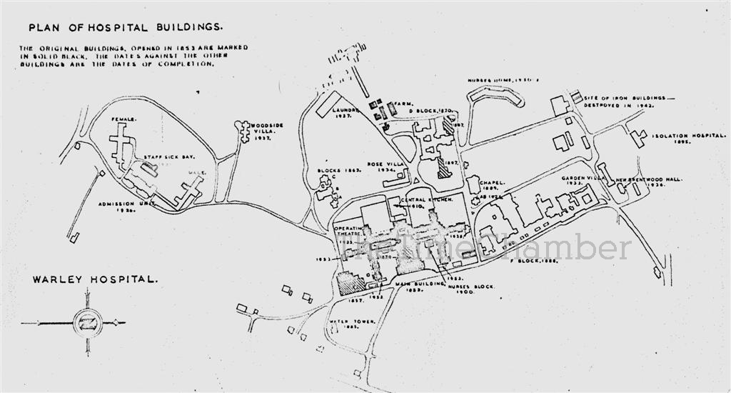 The Victorian Asylum TheTimeChamber