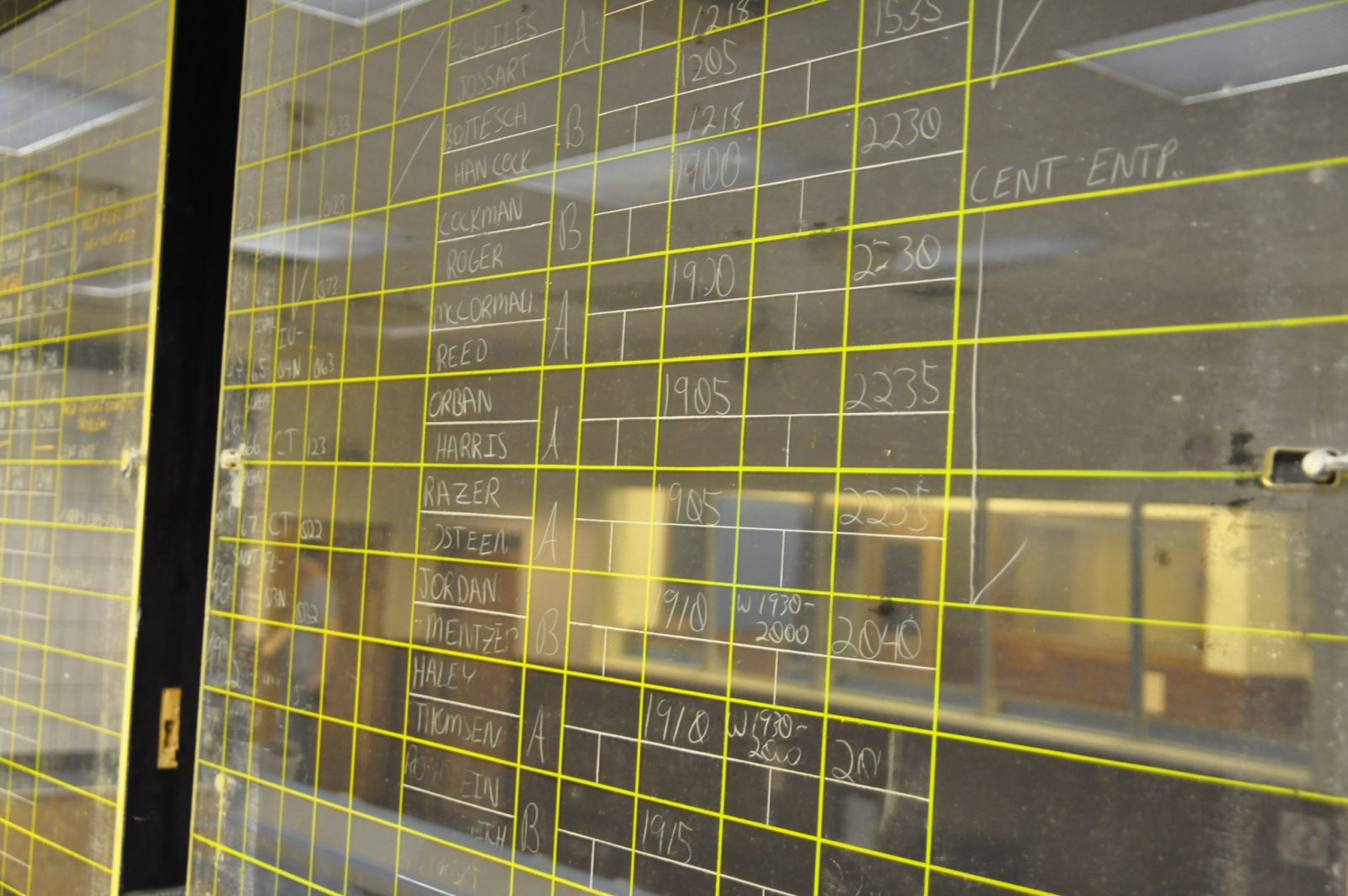 Crew names