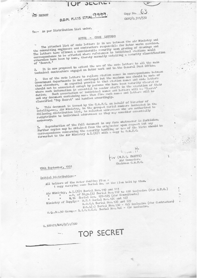 ROTOR Site Codes ‘decoded’, well almost…….. TheTimeChamber